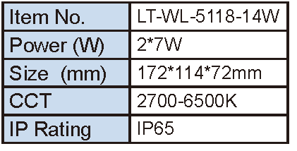 Lighting Supplier|Lightac Lighting